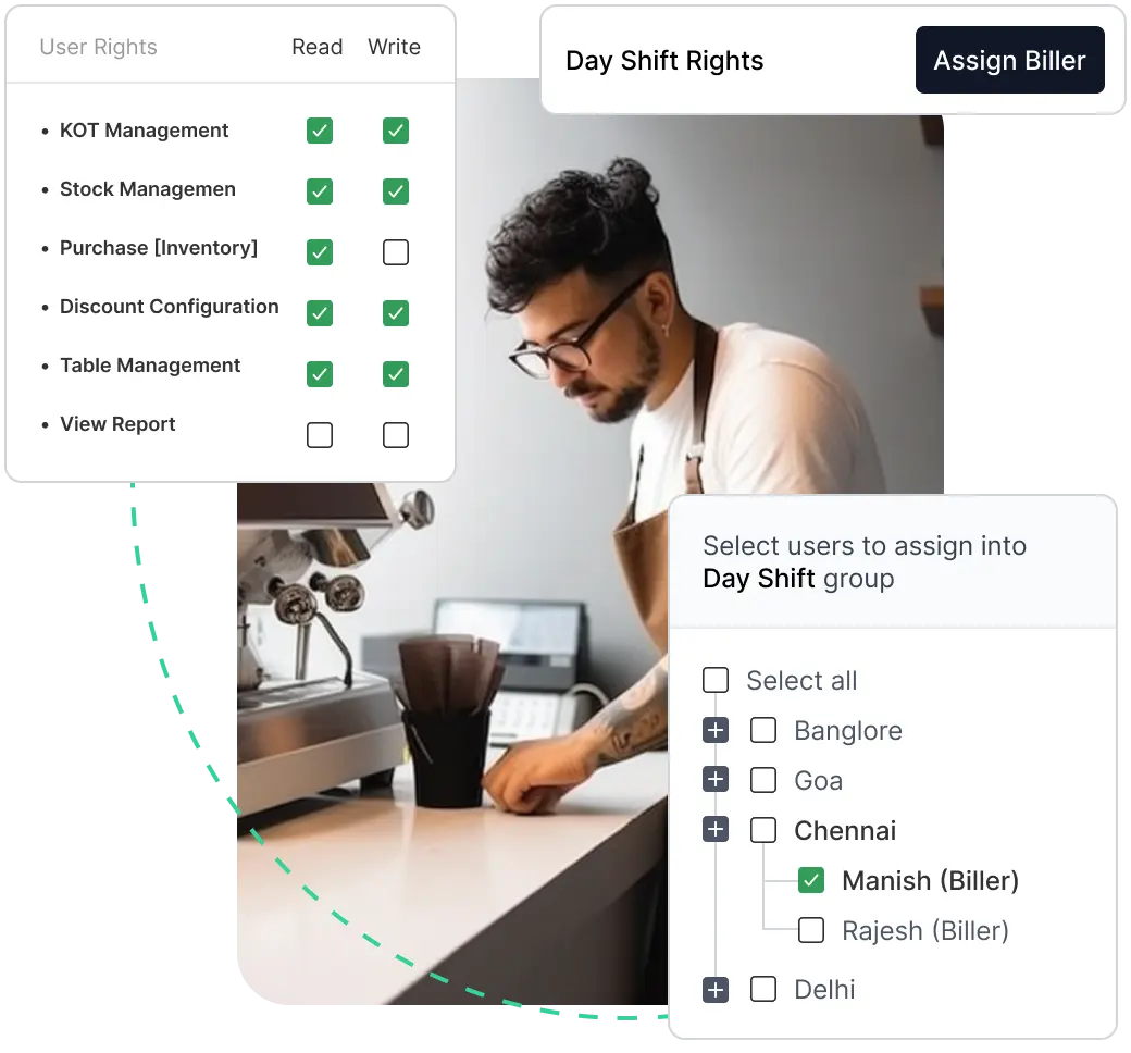 User Right Management